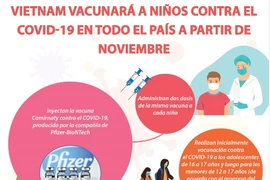 Vietnam vacunará a niños contra el COVID-19 a partir de noviembre