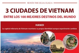 Tres ciudades de Vietnam entre los 100 mejores destinos del mundo