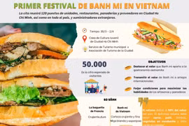 Honran el valor de Banh mi en la gastronomía vietnamita