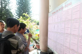  Fortalecen Vietnam y Malasia cooperación laboral
