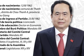 Tran Thanh Man, vicepresidente de la Asamblea Nacional de Vietnam