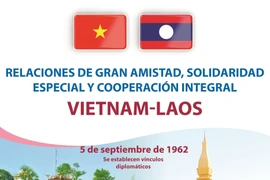 Relaciones de gran amistad, solidaridad especial y cooperación integral Vietnam-Laos