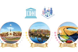 Vietnam cuenta con tres urbes incluidas en la red de ciudades creativas de UNESCO