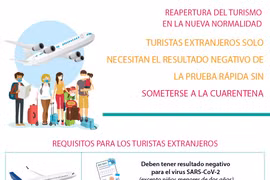 Reapertura del turismo en la nueva normalidad en Vietnam