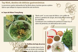 Tay Ninh, destino de delicias gastronómicas