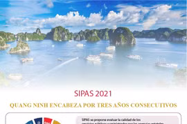 Quang Ninh encabeza el índice de satisfacción de la población de servicios públicos