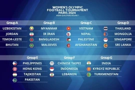 Vietnam enfrentará a Japón en eliminatoria de fútbol femenino de Juegos Olímpicos de París