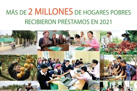 Más de dos millones de hogares pobres recibieron préstamos en 2021
