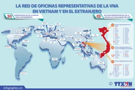 La red de oficinas representativas de la VNA en el país y en el extranjero