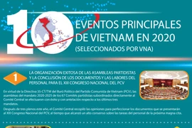 10 eventos principales de Vietnam en 2020, seleccionados por VNA