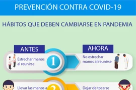 (Info) Prevención contra COVID-19