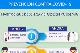 (Info) Prevención contra COVID-19
