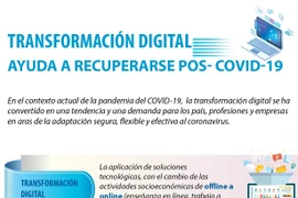 La transformación digital ayuda a recuperarse pos- COVID-19