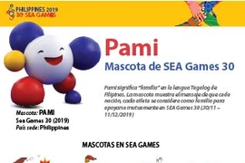 Pami, mascota de SEA Games 30