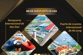 PREMIO MUNDIAL DEL VIAJE HONRA MUCHOS SITIOS EN PROVINCIA VIETNAMITA DE QUANG NINH