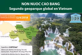 [Infografía] Non Nuoc Cao Bang, segundo geoparque global en Vietnam