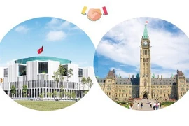 Medio siglo de relaciones entre Vietnam y Canadá