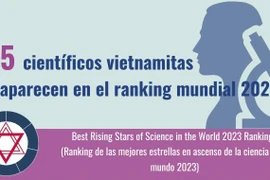 5 científicos vietnamitas aparecen en el ranking mundial 2023