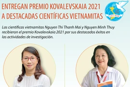Entregan premio Kovalevskaia 2021 a destacadas científicas vietnamitas