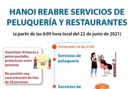 Hanoi reabre servicios de peluquería y restaurantes