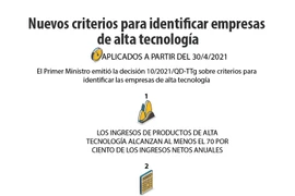 Nuevos criterios para identificar empresas de alta tecnología 