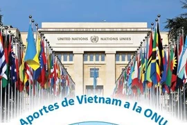 [Info] Aportes de Vietnam a la ONU