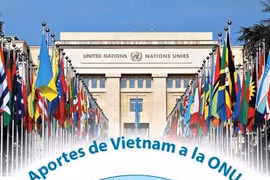 [Info] Aportes de Vietnam a la ONU