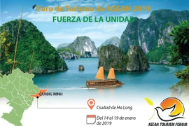 [Info] Foro de Turismo de ASEAN 2019 en Halong