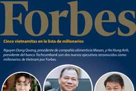 [Info] Se registra cinco vietnamitas en la lista de millonarios de Forbes este año