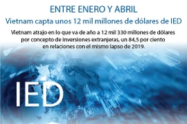[Info] Vietnam capta más de 12 mil millones de dólares de inversiones extranjeras