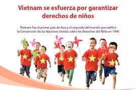 [Info] Vietnam se esfuerza por garantizar derechos de niños
