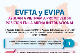 [Info] EVFTA y EVIPA ayudan a Vietnam a promover su posición en la arena internacional