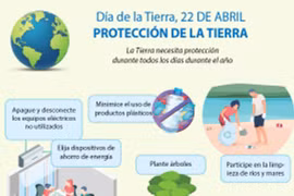 [Info] Día Internacional de la Madre Tierra