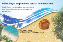 [Info] Bellas playas en provincia central de Khanh Hoa