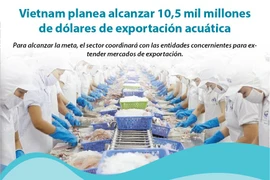 [Info] Vietnam planea alcanzar 10,5 mil millones de dólares de exportación acuática 