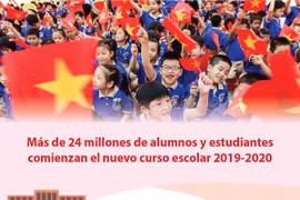 [Info] Inician en Vietnam nuevo año escolar más de 24 millones de alumnos