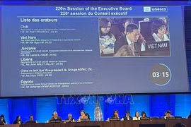 Vietnam participa sesión del Consejo Ejecutivo de la UNESCO