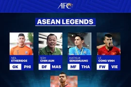 Delantero vietnamita exaltado entre cinco leyendas del fútbol en Asia
