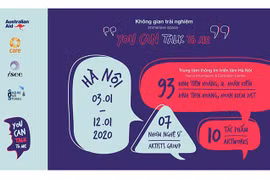 Efectúan en Hanoi exhibición sobre prevención de abuso sexual