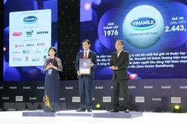 Forbes Vietnam publica lista de 50 principales marcas nacionales en 2020