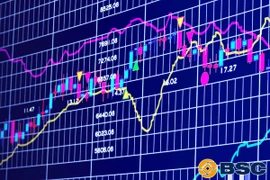 Lanzará Vietnam sistema integral de información para el mercado bursátil