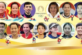 Rostros representativos de Vietnam Juegos Olímpicos de París 2024