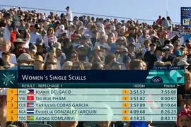 Logros de Pham Thi Hue (Fuente: Comité Olímpico Internacional/dantri.com.vn)