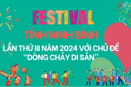 El III Festival de Ninh Binh de 2024 denominado este año “Caudal de Patrimonio” . (Foto: ninhbinh.gov.vn) 