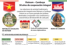 [Infografia] Vietnam - Camboya: 50 años de cooperación integral 