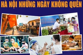 Exposición de fotos repasa hitos memorables de Hanoi en la pandemia