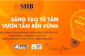 SHB gana tres premios de banca y finanzas de Asia en 2021