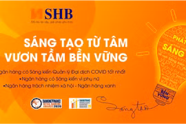 SHB gana tres premios de banca y finanzas de Asia en 2021