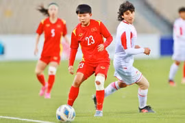Vietnam gana boleto para asistir a la final de la Copa Asiática de fútbol femenino 2022