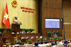 Asamblea Nacional de Vietnam aprueba Resolución sobre presupuesto estatal de 2025. (Fuente: VNA)